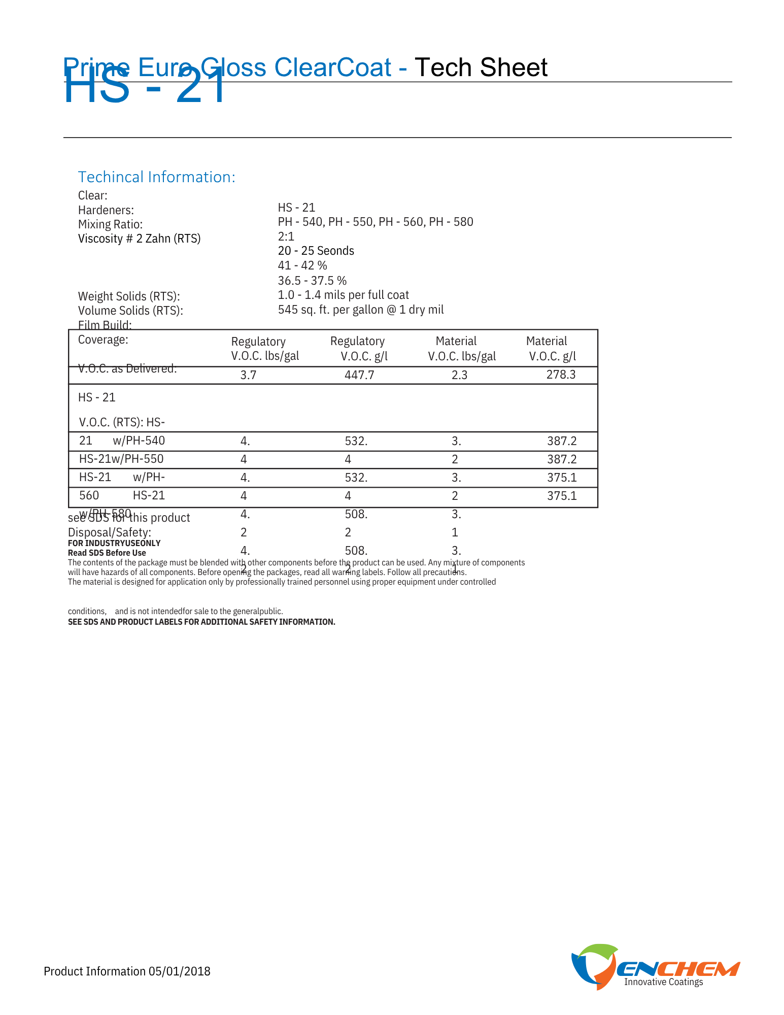 Prime HS-21, Euro Plus ClearCoat