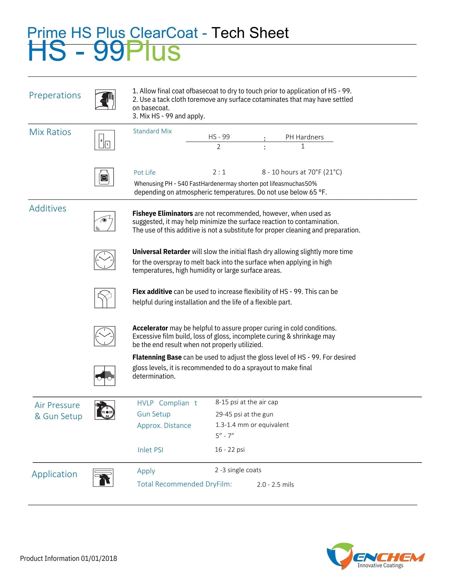 Technical sheet for Prime HS Plus ClearCoat HS-99Plus with Enchem logo.