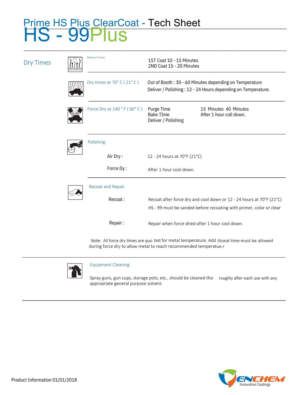 Technical sheet for Prime HS 99 Plus ClearCoat with Enchem logo