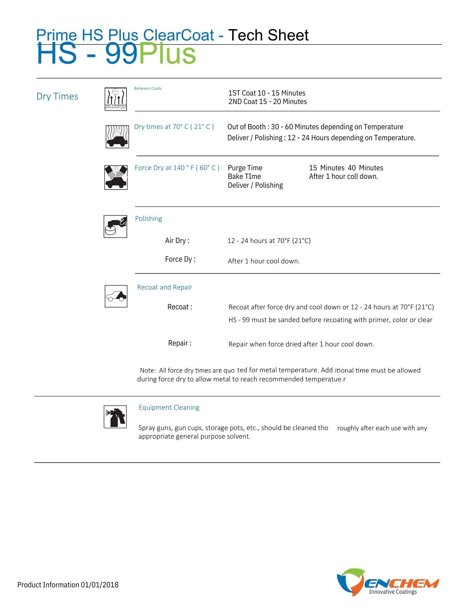 Technical sheet for Prime HS 99 Plus ClearCoat with Enchem logo