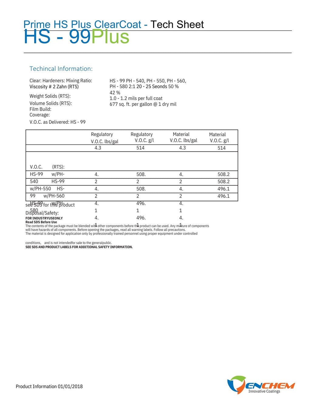Technical sheet for Prime HS 99 Plus ClearCoat with Enchem logo