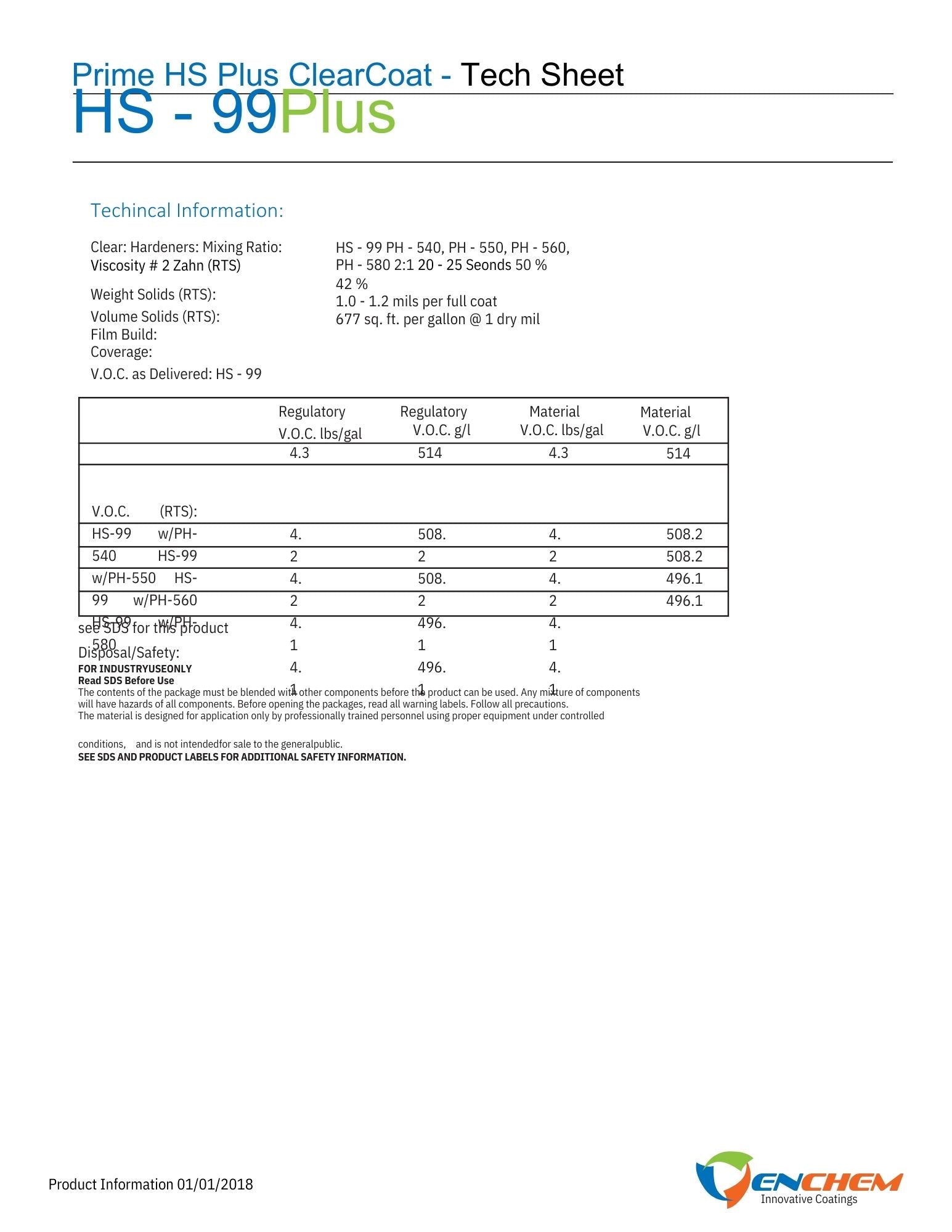 Technical sheet for Prime HS 99 Plus ClearCoat with Enchem logo