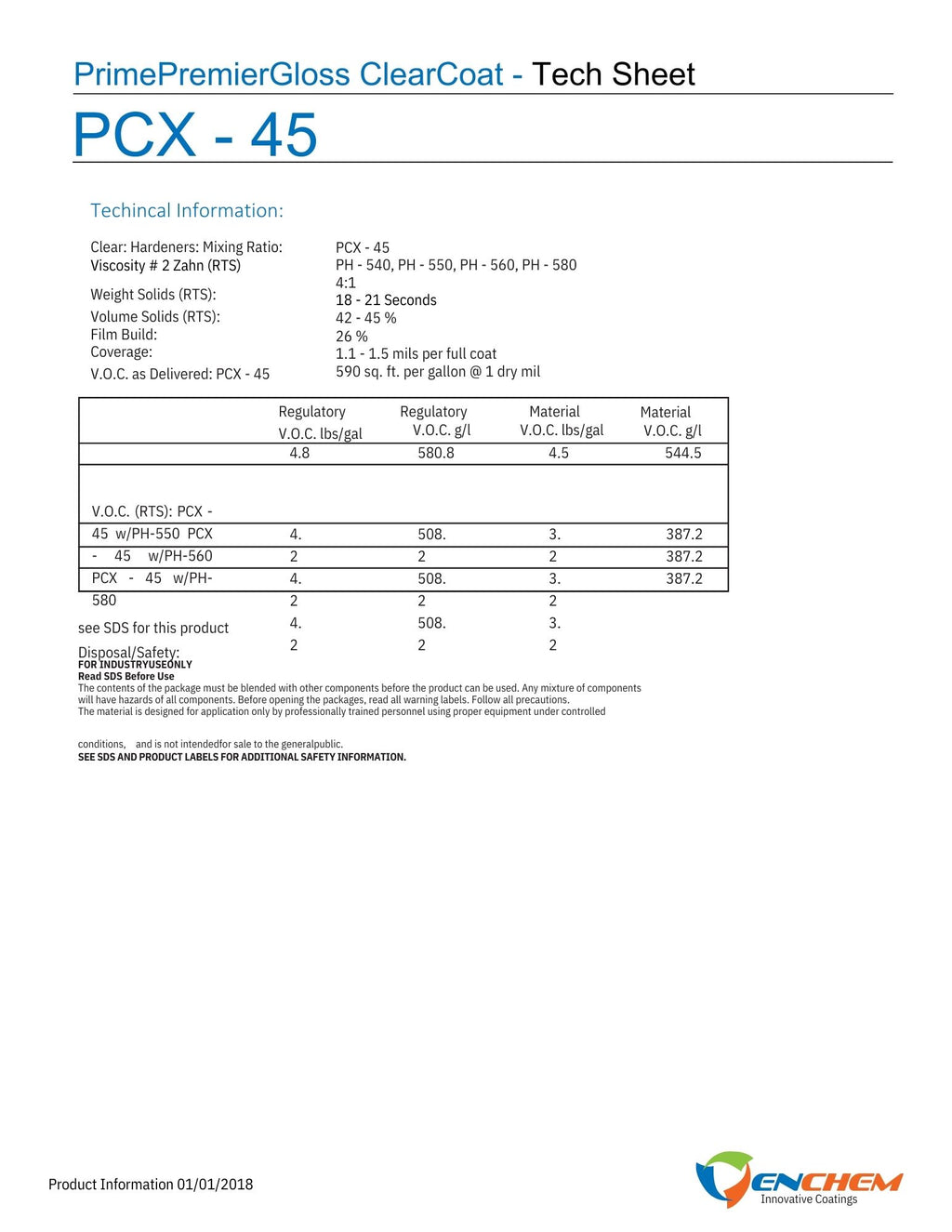 Prime PCX-45, Premier Gloss Clearcoat