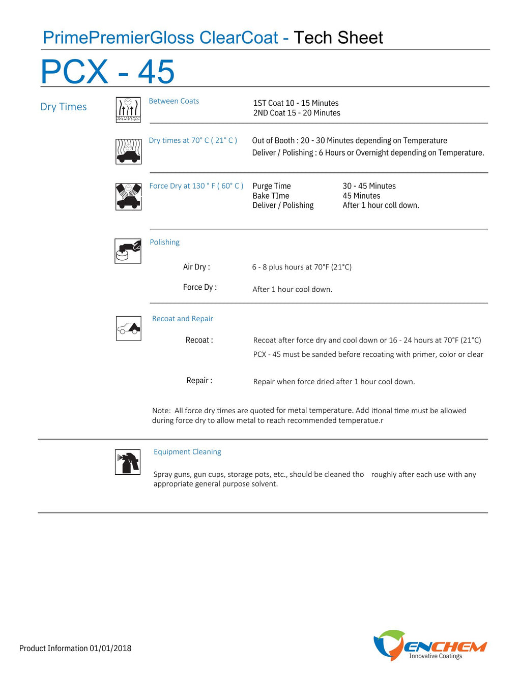 Prime PCX-45, Premier Gloss Clearcoat