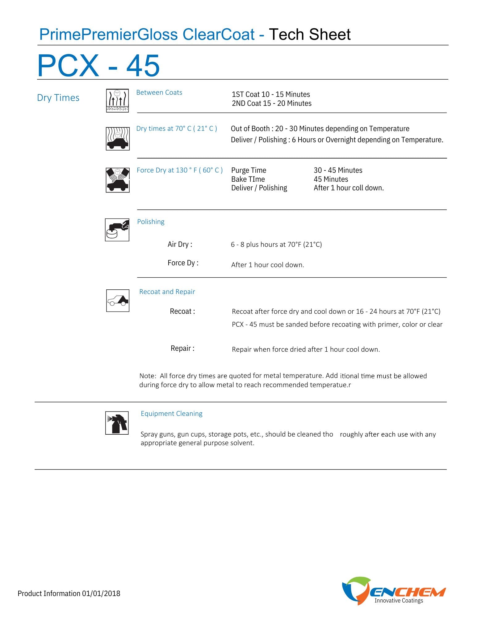 Prime PCX-45, Premier Gloss Clearcoat