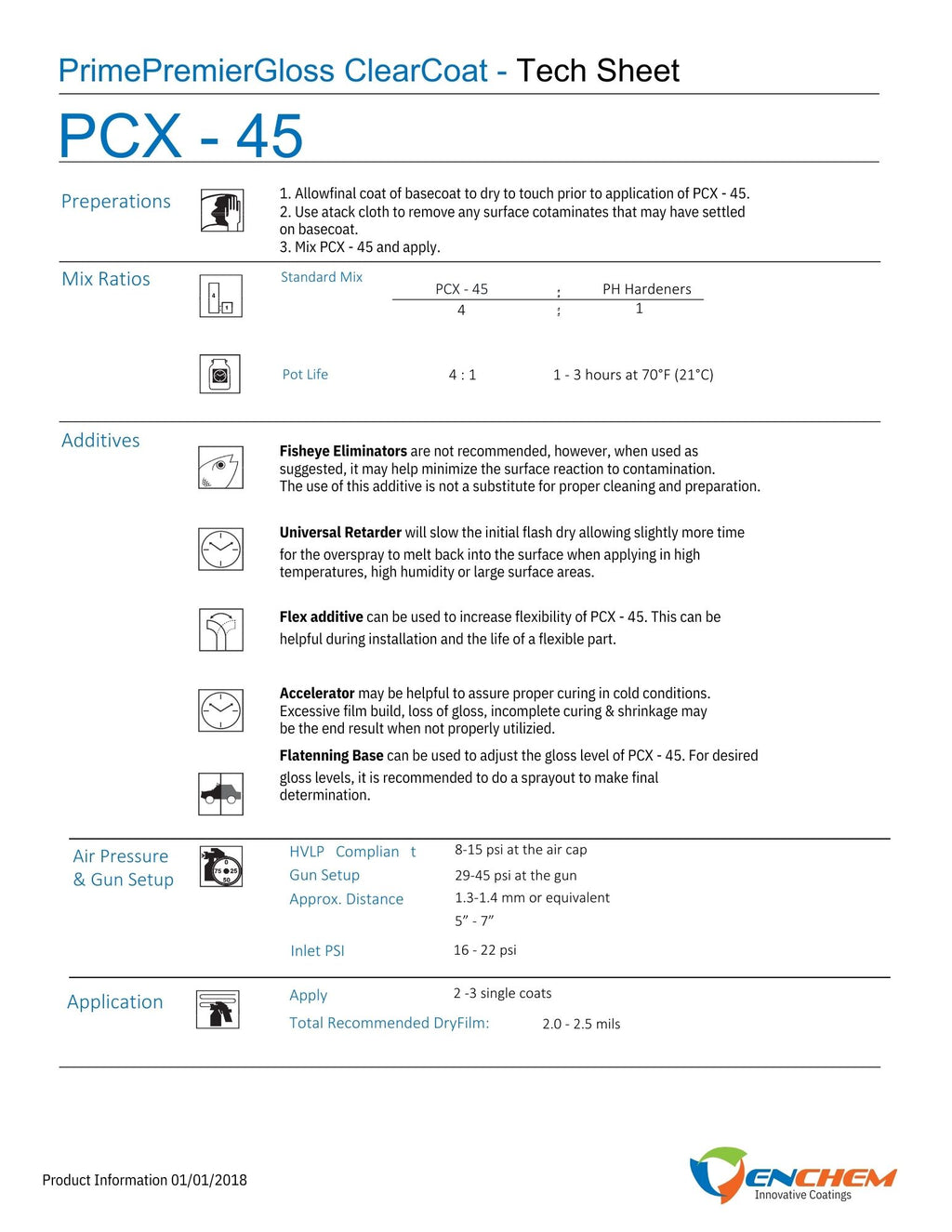 Prime PCX-45, Premier Gloss Clearcoat
